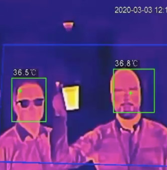 Intelligent AI and Face Detection